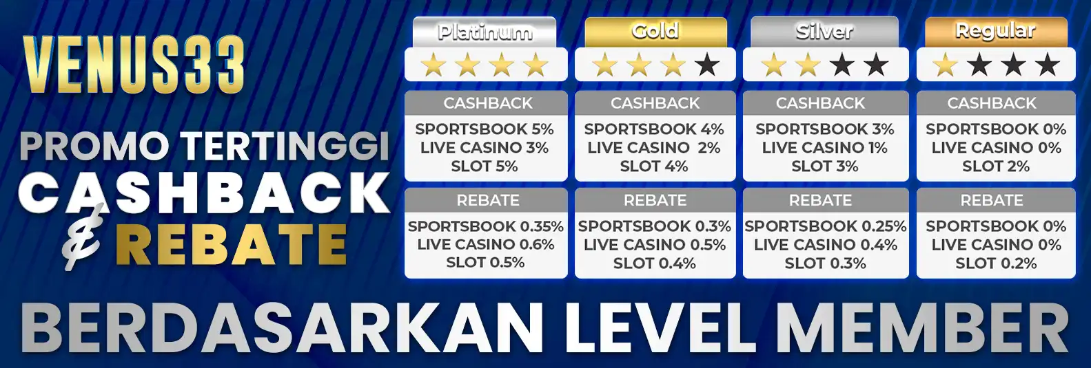 BONUSCASHBACK&REBATEMEMBER2--1754121983